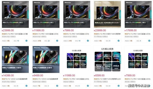 海信欧洲杯广告刷屏背后 旗舰产品屡陷质量门，国内广告营销何去何从？